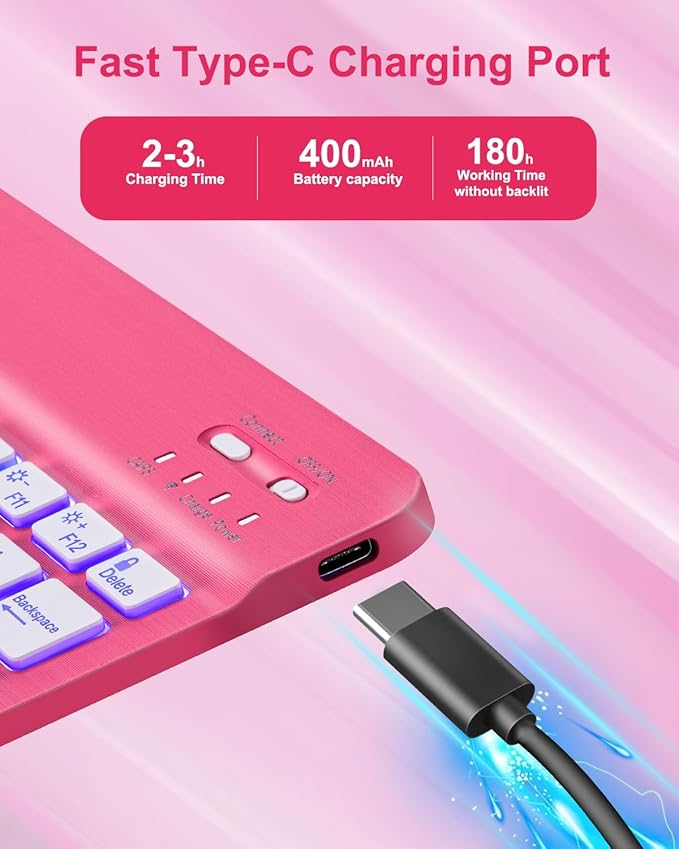 Case with Keyboard Mouse for iPad A16 11th 10th Generation 11/10.9 inch,Rainbow Backlit Detachable Keypad Rotatable Magnetic Cover Pencil Holder for iPad 11 2025 10 Gen 2022 Watermelon Red