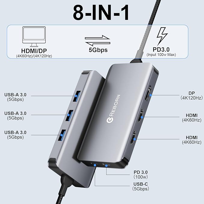 Reborn USB-C Docking Station Dual Monitor Adapter, Laptop Docking Station 3 Monitors Triple Display USBC Hub Dongle to 4K60Hz HDMI+DP,3 USB3.0,100W PD,USB C Data,8-in-1 Dock for Dell,HP,Lenovo,Surface
