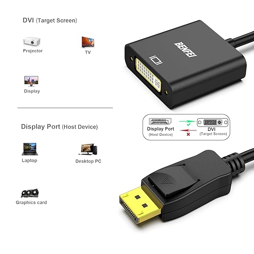 BENFEI DisplayPort to DVI Single Link Adapter 2 Pack,Uni-Directional Display Port Computer to DVI Screen Converter 1080P 60Hz Male to Female Black Compatible for Lenovo, Dell, HP and Other