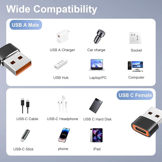 10pack USB to USB C Adapter, USB C Female to USB Male Adapter, Fast Charging & Data Transfer for iPhone17 16 15 Plus Pro Max, iPad Air Mini 6 7, Samsung Galaxy S25-S22, iPad Air, Pixel