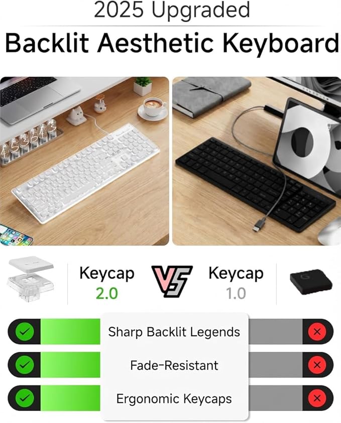EWEADN GX710S Backlit Computer Keyboards, Wired USB Keyboard with White Backlit, Metal Panel, Plug and Play, Pudding Keycaps Full Size Quite Computer Keyboard for Win/PC/Laptop-White