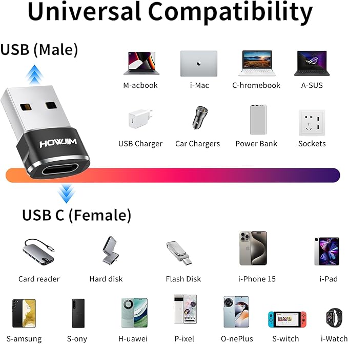 USB to USB C Adapter 4 Pack,PD/QC Fast Charging 480Mbps Data Transfer,Type-C Female to USB2.0 Male Adapter,OTG Type C to USB Adapter for M-acBook Pad Phone15 16 17 G-alaxy X-Peria Black