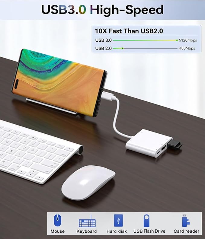 USB-C to HDMI Multiport Adapter with HDMI 4K@60Hz Output USB 3.0 Port and USB-C Charging Port, Type-C to Digital AV Hub for Apple iPhone 15, MacBook Pro/Air, iPad Pro, iMac, Galaxy S22 More (White)