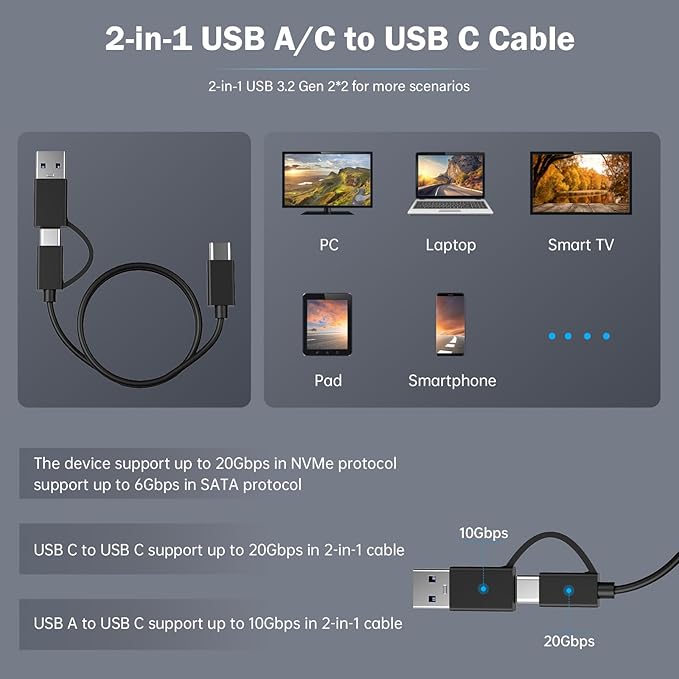 M.2 Duplicator Cloner Dual-Bay Offline USB C to NVME SATA Docking Station, M.2 Reader 20Gbps for Both (M Key, B+M Key) PCIE NGFF Dock, Size 22110 2280 2260 2242 2230 Enclosure - NN/SS RGB