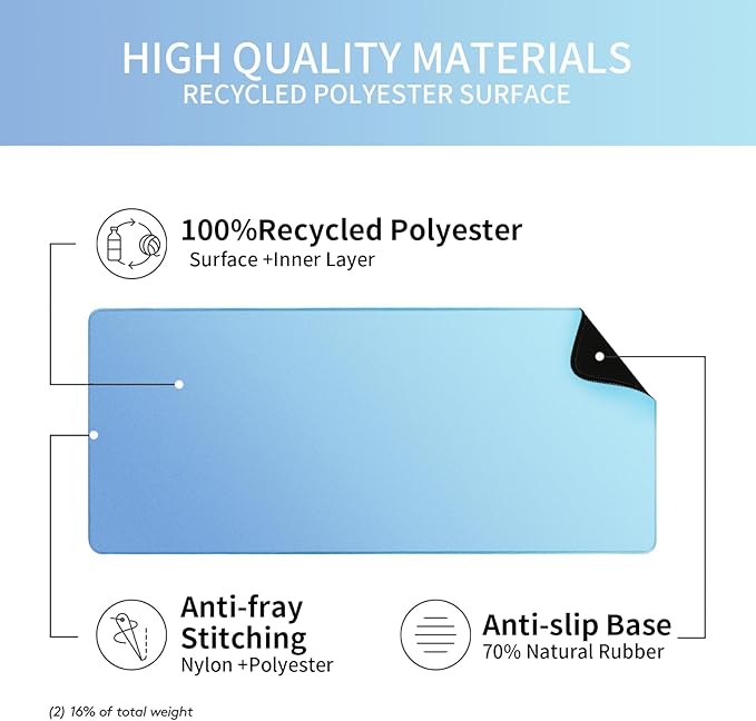 Bloss Desk Mat, Non-Slip Desk Pad Mat Protector, Large Desk Mat for Keyboard and Mouse, Northern Lights Desk Mousepad with Stitched Edges, Keyboard Pad for Gamer, Office(31.5×11.8 Inches)