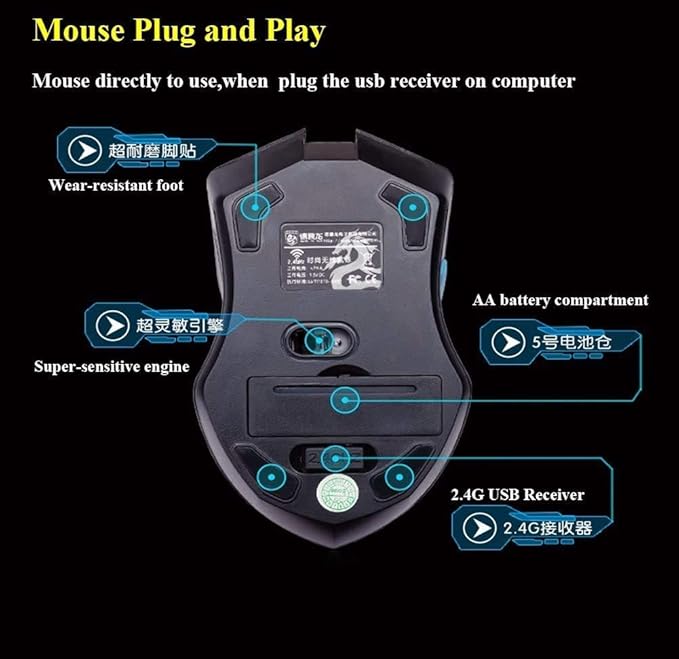 Keyboard Mouse Combos,Soke-Six Waterproof Multimedia 2.4GHz Wireless Gaming Keyboard with USB Cordless Ergonomic Mouse DPI Control For Desktop PC Laptop(Black)