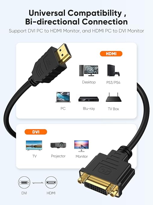 CableCreation HDMI to DVI Cable, 2-Way Male to Female Adapter, 1080P Converter, 3D, Compatible with HDTV, PS3, PS4, DVD, Nintendo Switch, 15cm