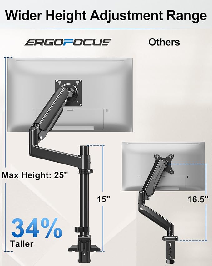 Heavy Duty Single Monitor Mount for Max 49 inch, Hold 4.4 to 44 lbs Ultrawide Screens, Premium Monitor Arm for Samsung Odyssey G9 and More, Adjustable Gas Spring Desk Stand, VESA Mount