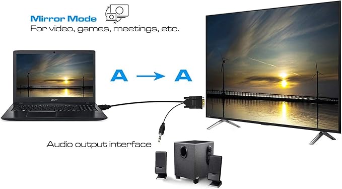NewBEP HDMI to VGA Cable Adapter with 3.5mm Audio Cord, 1080P HD 6ft/1.8m Gold-Plated HDMI Male to VGA Male Active Video Converter Cord Support Notebook PC DVD Player Laptop TV Projector Monitor
