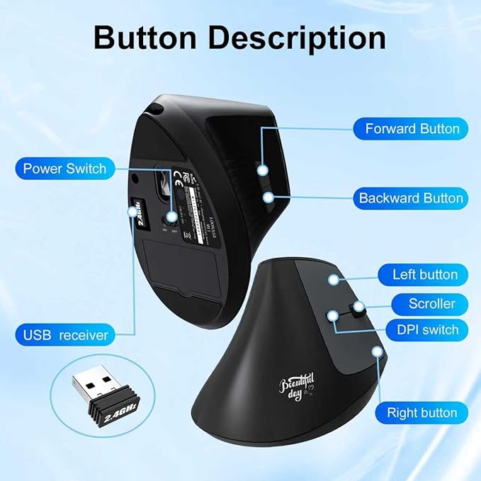 Ergonomic Bluetooth Mouse, Wireless Rechargeable Vertical Mouse for Carpal Tunnel with USBC & BT 5.0/3.0 & 2.4G Connect, Silent, Easy to use, 6 Buttons for Laptop PC MacBook Desktop Computer