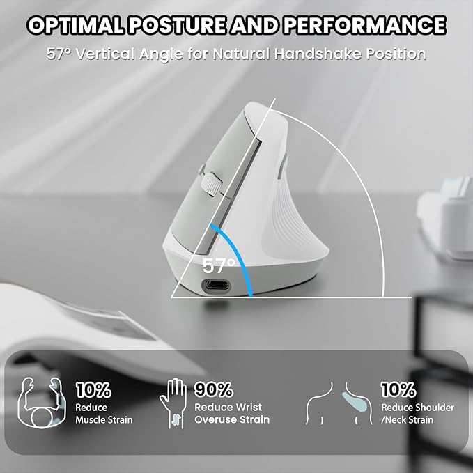 A.JAZZ I300 Bluetooth and 2.4G Rechargeable Wireless Mouse,Ergonomic Vertical Design Optical Mouse Computer Mice,800/1200/1600 DPI,Quiet Clicks,84G Lightweight for Laptop, Desktop, PC, MacBook(White)