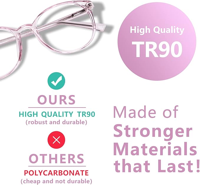 OPTOFENDY Blue Light Glasses for Women, TR90 Fashion Blue Light Blocking Glasses for Computer