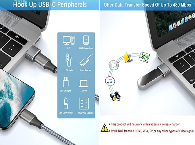 USB to USB C Adapter, USB C to A Adapter, USB a to c adapters for iPhone 17 16 15,MacBook Pro,Mac,iPad Air,Thunderbolt 4 3 Converter, 2 in 1 USB OTG Adapter (6-Pack)