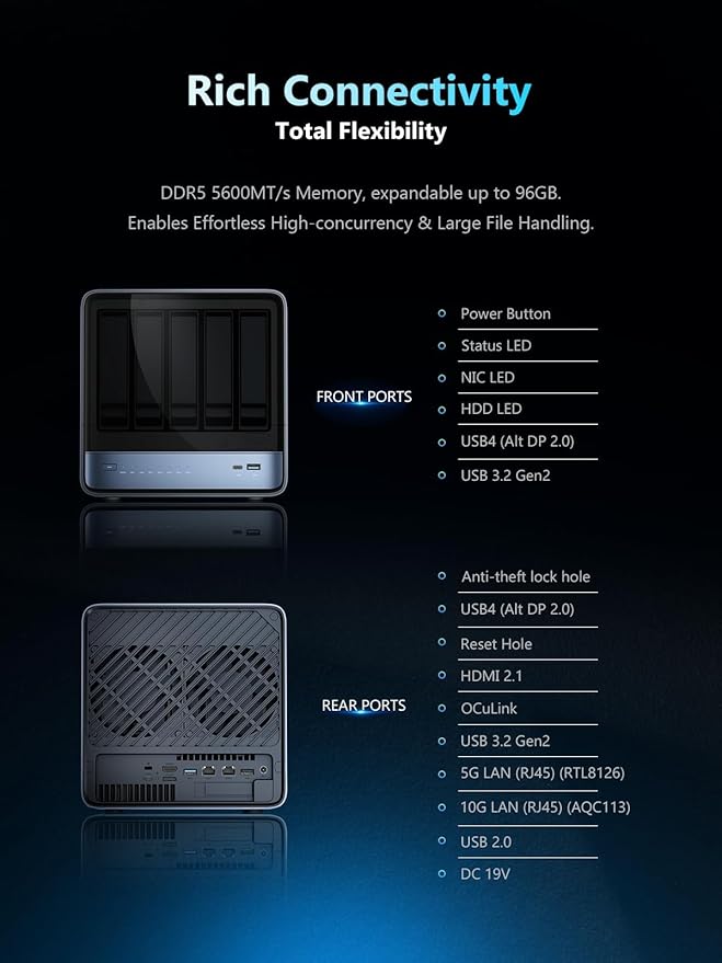 MINISFORUM AI NAS N5 Pro-P370 (0+128GB), AMD Ryzen AI 9 HX Pro 370 12C/24T Up to 5.1GHz, 10GbE+5GbE, 3× M.2/U.2, OCuLink, HDMI/2 x USB4 4K 144Hz, PCIe ×16, MinisCloud OS 5-Bay Desktop NAS