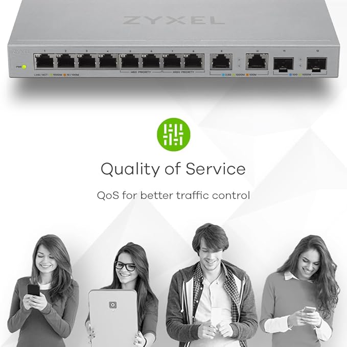 Zyxel XGS1010-12-ZZ0102F Network Switch Unmanaged Gigabit Ethernet (10/100/1000) Grey