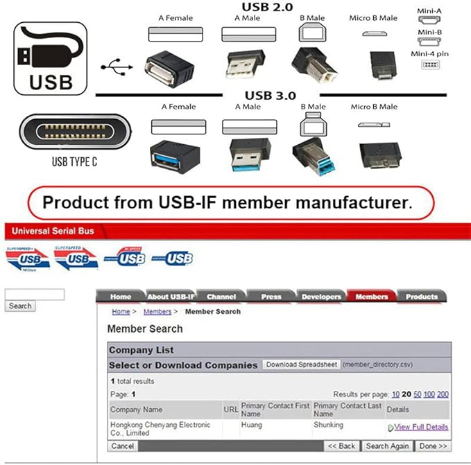 NFHK USB-C Type C to HDMI VGA Converter HDTV Multiport Displays Adapter 4K 60hz 1080p with Female PD 100W Power Port