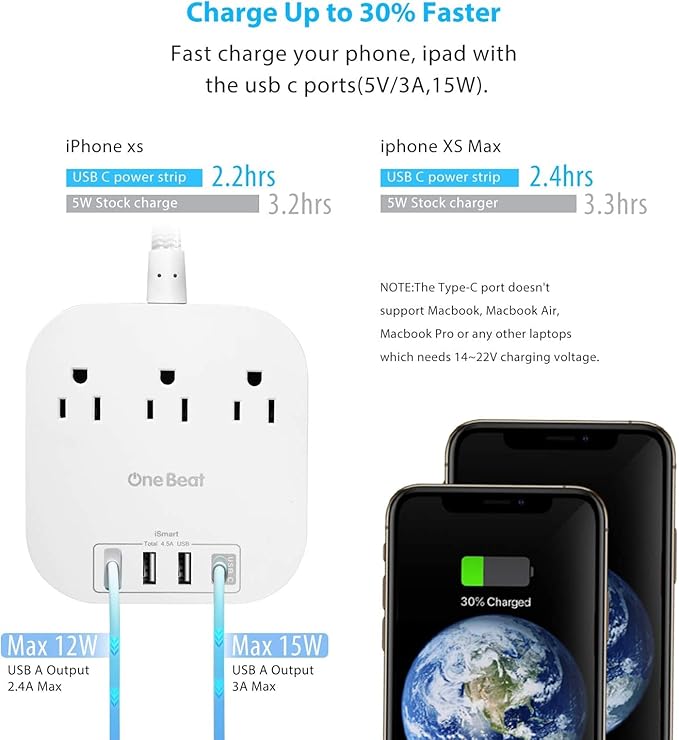 Power Strip with USB C, 3 Outlets 4 USB Ports (22.5W/4.5A) Desktop Charging Station, Flat Plug, 15ft Braided Extension Cord, Non Surge Protector for Travel, Cruise Ship, ETL Listed