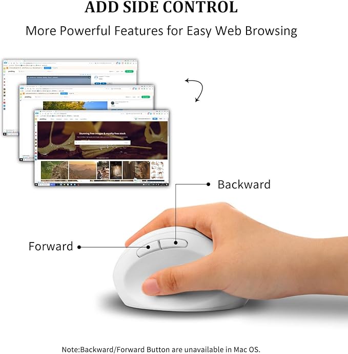 Thanice Vertical Wireless Mouse,2.4G Rechargeable Ergonomic High Precision Optical Silent Cordless Computer Mice with 6 Buttons, 3-DPI Adjustable, USB Receiver for Laptop PC Mac Notebook(White)
