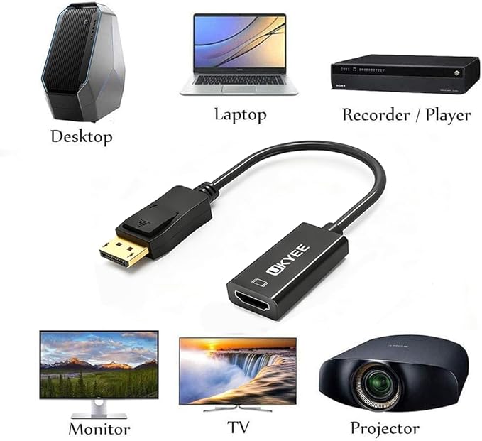 Displayport to HDMI Adapter 2-Pack, Display Port DP to HDMI Converter Cable Male to Female Port 1080P Compatible with PC, Monitor, Projector, HDTV - Black