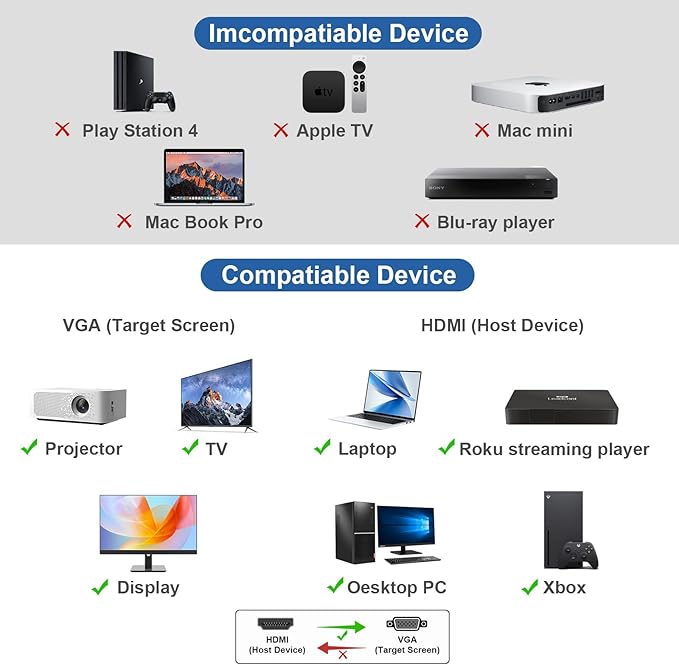 HDMI to VGA Adapter, 3-Pack HDMI Male to VGA Female Converter for Xbox, Computer, Desktop, Laptop, PC, Monitor, Projector, HDTV, Chromebook, Raspberry Pi, Roku and More