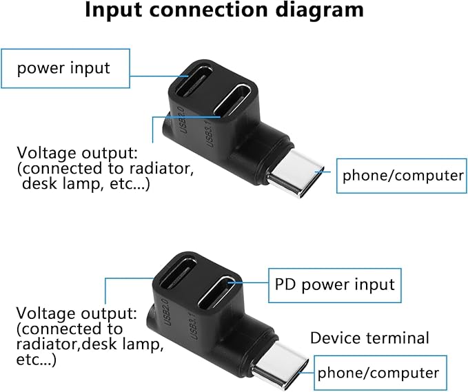 GELRHONR USB Type C Splitter, 1 to 2 Ports, Supports 10Gbps Data Transfer, 4K@60Hz Video Output, Easy to Carry