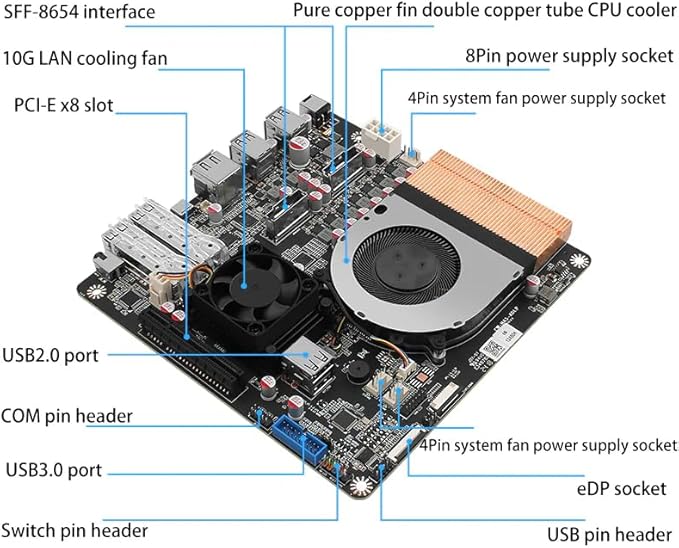 12th Generation i5-12405H 10G Full Flash 4M2 4U2 NAS Board (i5-12450H+SFF-8654 * 2 4*U.2 NVMe)