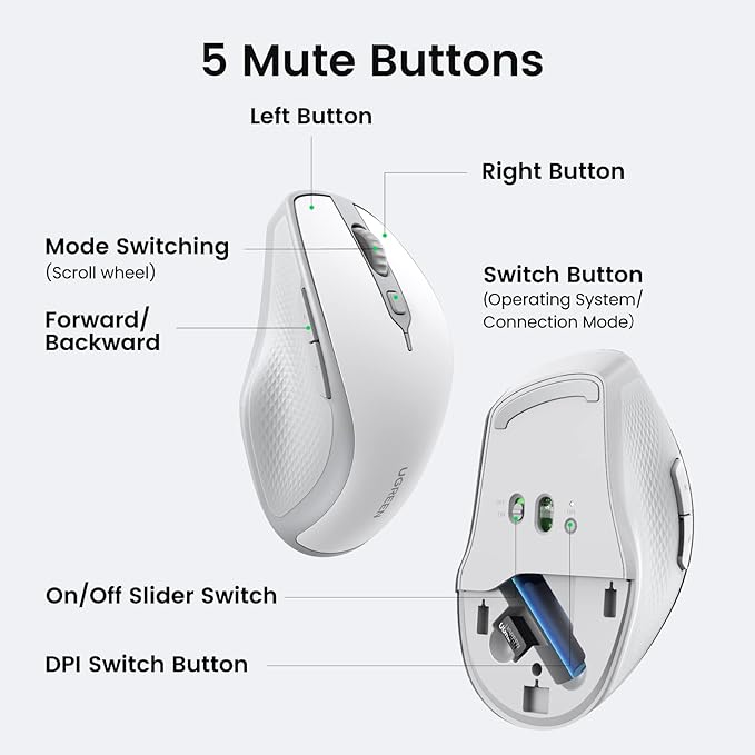 UGREEN Wireless Mouse, Ergonomic Bluetooth 5.0 Mouse for Laptop, 2.4G Cordless with USB Receiver, 1000/1600/2000/4000 DPI, 5 Buttons Silent Mice for MacBook, PC, Desktop, Chromebook, White
