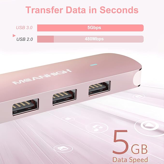 USB C Hub MEANHIGH 4 Port USB 3.0 Hub for Laptop USB 2.0 Port Expander Multi Splitter for Computer Type C Dongle for MacBook Mac Air iPad PC Flash Drive Mobile HDD