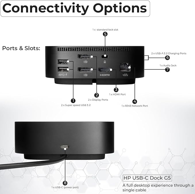HP Docking Station for Laptop Dual Monitor and Charging Bundle - HP Dock 5TW10AA / 5TW10UT / 5TW10AA#ABB with 120W Adapter + HDMI Cable + DisplayPort Cable + USB-C Cable + Microfiber Cloth (Renewed)