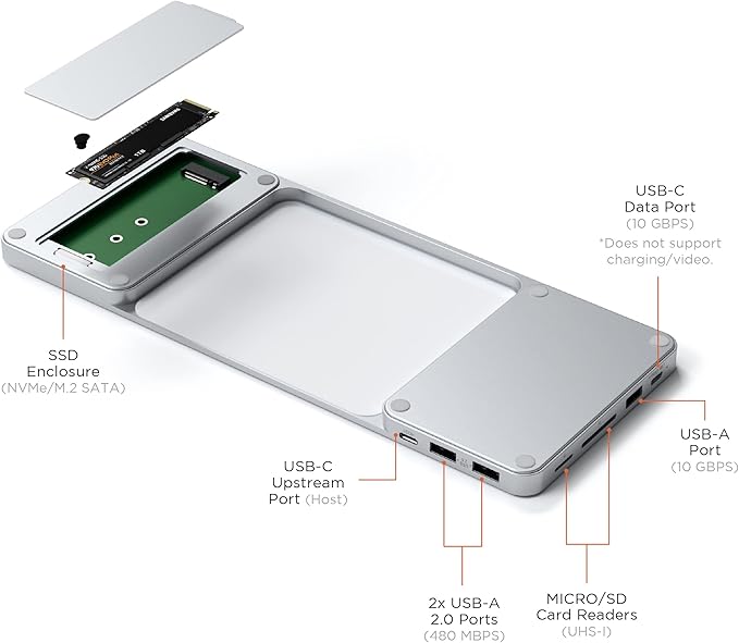 Satechi USB C Slim Dock for 24” iMac with Tool-Free Enclosure for M.2 PCIe NVMe and SATA SSDs, USB C Data Port, USB A, 2 USB 2.0, Micro/SD Card Reader - Silver