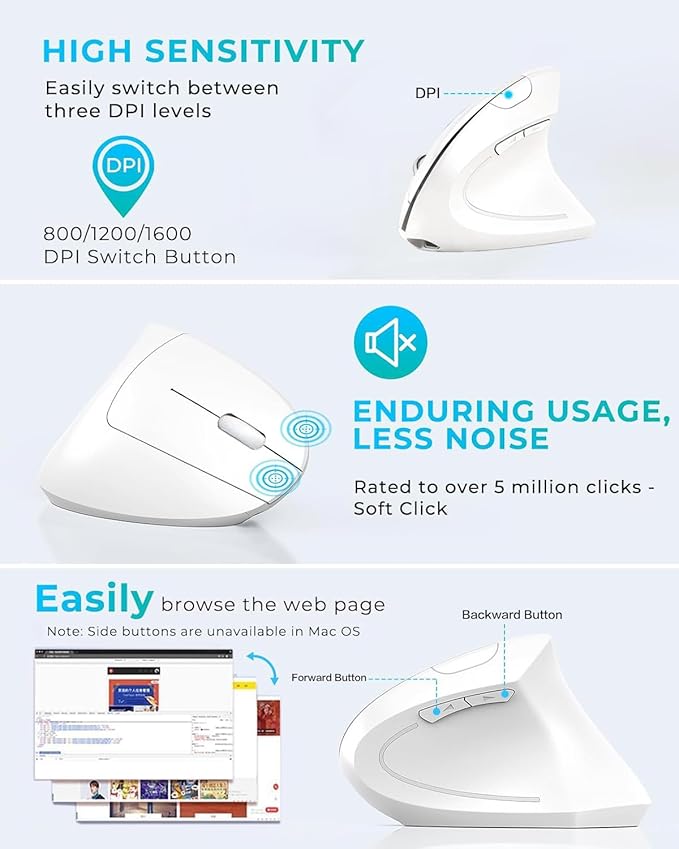 2.4G Wireless Vertical Mouse, Rechargeable Ergonomic Optical Mice: 3 Adjustable DPI 800/1200/1600 Levels 6 Buttons, for Laptop, PC, Computer, Desktop, Notebook etc, White