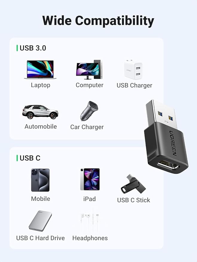 UGREEN USB to USB C Adapter 3Pack, USB C Female to USB Male Adapter 10Gbps Type C Converter for iPhone 17 16 15 14 13 Plus Pro Max,iPad Air Mini 6 7,Samsung Galaxy S23 S24,iPad Air,Black