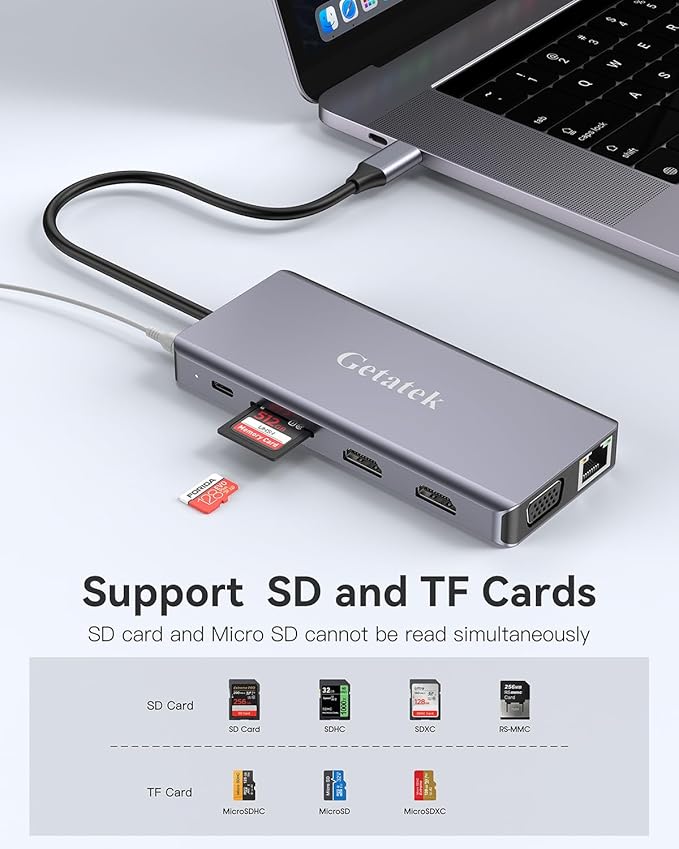 USB Docking Station 2 HDMI, USB 3.0 Hub to HDMI Adapter with 3 USBA 3.0 up to 5Gbps, USBC Data Port & 1 USB 2.0 Port, 100W PD& VGA, SD Card Reader, Multiport USB Dongle with Kensington Safety Lock