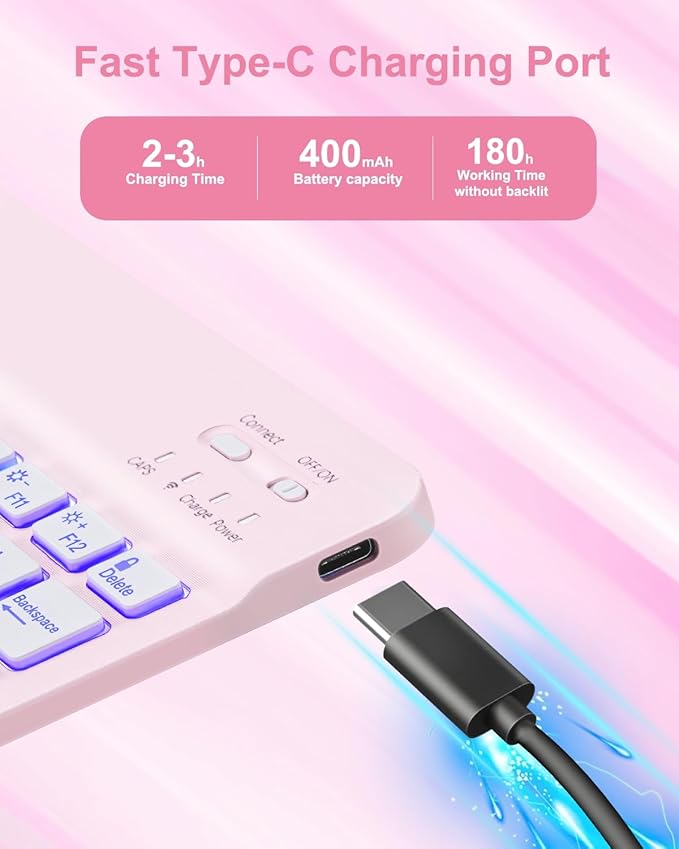 Case with Keyboard Mouse for iPad A16 11th 10th Generation 11/10.9 inch,Rainbow Backlit Detachable Keypad Rotatable Magnetic Cover with Pencil Holder for iPad 11 2025 10 Gen 2022 Pink