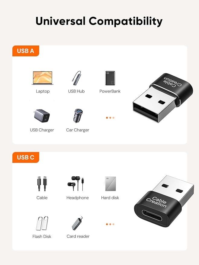 CableCreation USB to USB C Female Adapter 2Pack Compatible with iPhone 16, 15, Samsung Galaxy S24, iPad, Apple Watch, Airpods, CarPlay