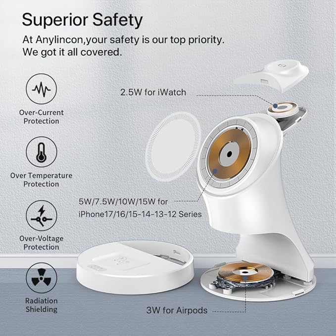 3 in 1 Wireless Charging Station for Apple Devices,Magsafe Charger for IPhone17 16 15 14 13 12 Wireless Charger Station for AirPods 2/3/4/Pro iWatch Ultra/11/10/9/8/7/SE/6/5/4/3/2 (Ivory White)