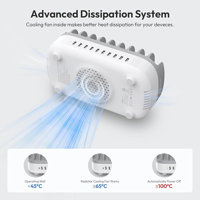 10 Ports Charging Station for Multiple Devices, 120W iPad Charging Station Organizer, USB Charging Docking with Cooling Fan, for iPhone, for iPad, Tablet, Kindle, ETL Listed (White)
