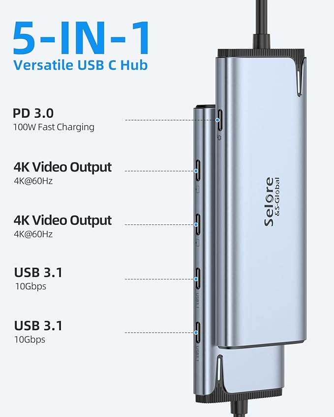 Selore USB-C Video Hub with Dual 4K@60Hz Video Output, 5-in-1 USB-C Splitter with 2 Video Output,10Gbps Data Transfer,100W PD,MST Docking Station Dual Monitor for Win&Mac Laptop iPad Phone (No Driver)