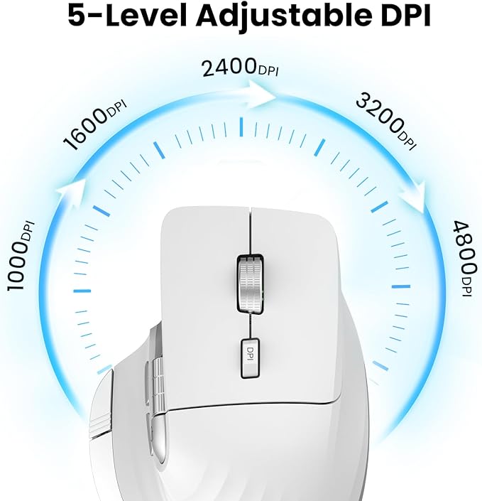 Wireless Bluetooth Mouse, Ergonomic Rechargeable Silent Mouse with Multi-Device, Adjustable DPI, Flying Scroll & Thumb Wheel, Bluetooth Mice for Laptop, Computer, Tablet, Smartphone (White)