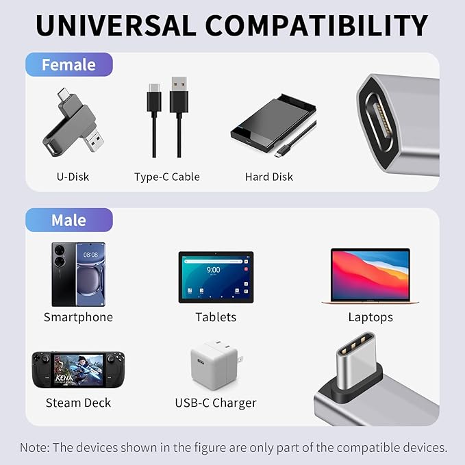 Duttek USB C 90 Degree Adapter, 40Gbps, Right Angle USB C Male to Female, Supports 8K Video for iPad, MacBook, Tablet, Phone, 2 Pack