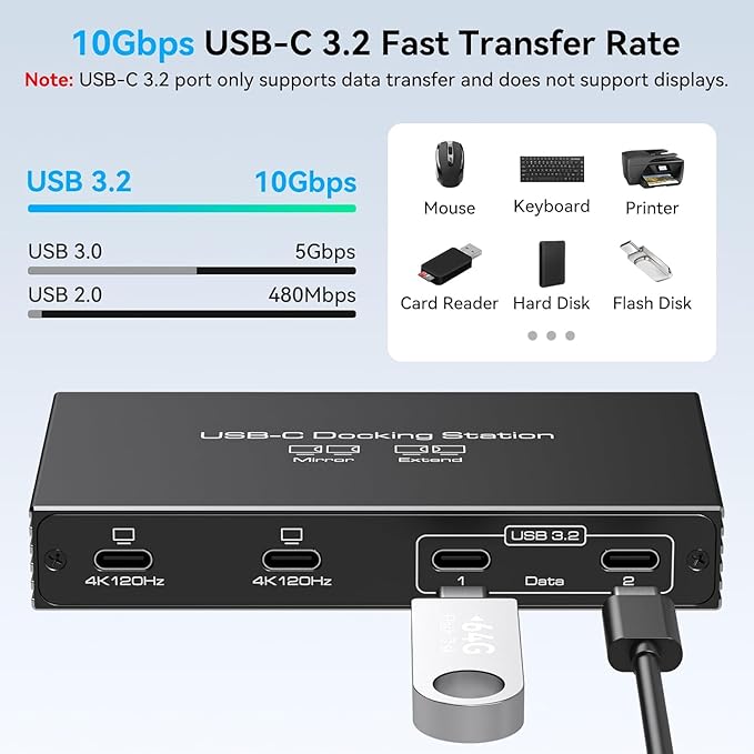 4K120Hz USB C Splitter Dual Monitor Adapter Thunderbolt Splitter 6-in-1 USB C Hub with DP Alt Mode Video Output, 10Gbps Data Transfer 100W PD Charging for Laptop Portable Monitor (Deep Black)