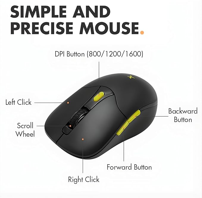 X9 Performance Large Print Wireless Keyboard and Mouse Combo - Easy to See Yellow Letters for Seniors and Low Vision Users - 2.4Ghz Wireless Mouse and Keyboard Combo for PC