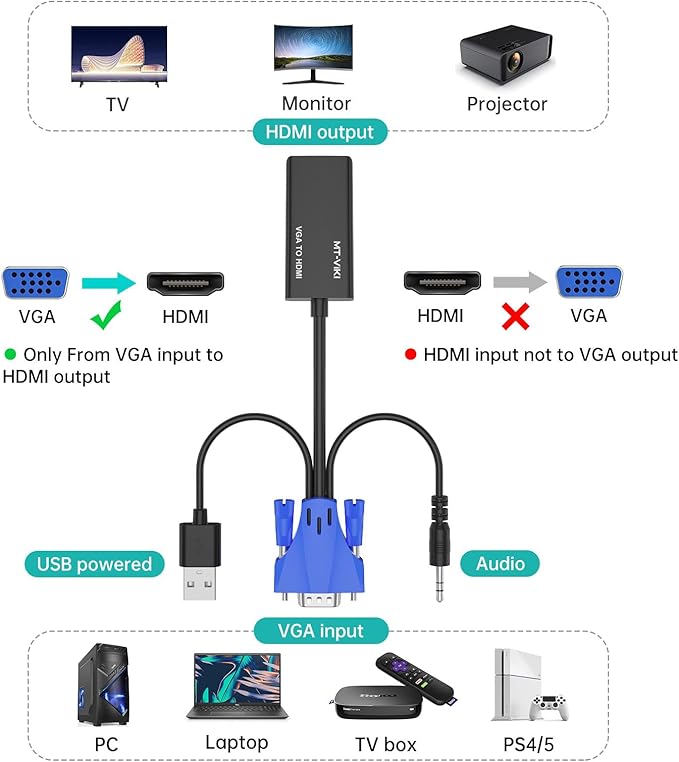 MT-VIKI VGA to HDMI Adapter 【Uni-Directional】,1080P Converter with Audio+USB Power 【Must BE Connected】 from VGA Computer/Laptop to HDMI TV/Monitor, Male to Female