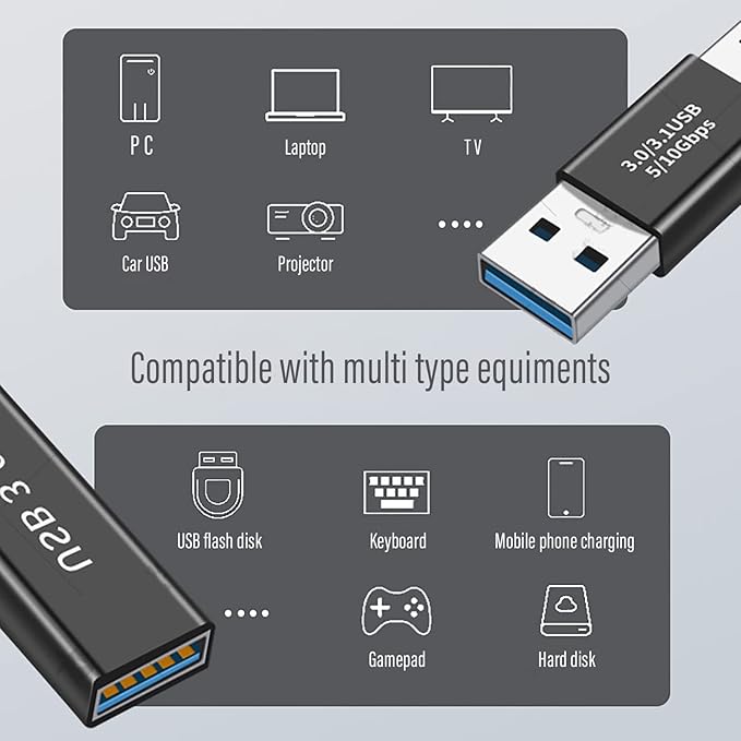 3kinds of USB 3.0 apters kit, USB 3.0 Female to Female and Male to Male and Female to Male, high Speed Convert Extension Coupler Connector converte,Black