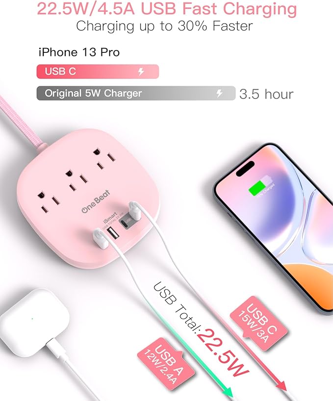 Flat Plug Power Strip, 6ft Pink Flat Extension Cord - 3 Outlets 4 USB Ports (2 USB C) 22.5W/4.5A Desktop Charging Station, Power Strip No Surge Protection for Cruise Ship, Dorm Room Travel Essentials