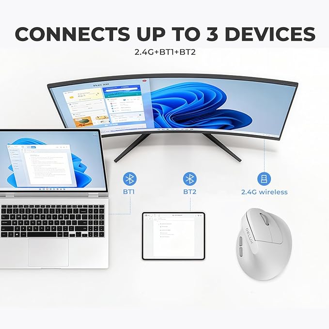DELUX Wireless Ergonomic Vertical Mouse for Small Hands, Rechargeable Vertical Mouse, Lightweight, 4000DPI, 6 Buttons, 2.4G+BT5.2 Dual-mode for Carpal Tunnel, for Window, MacOS, Laptop (M618AIR-White)