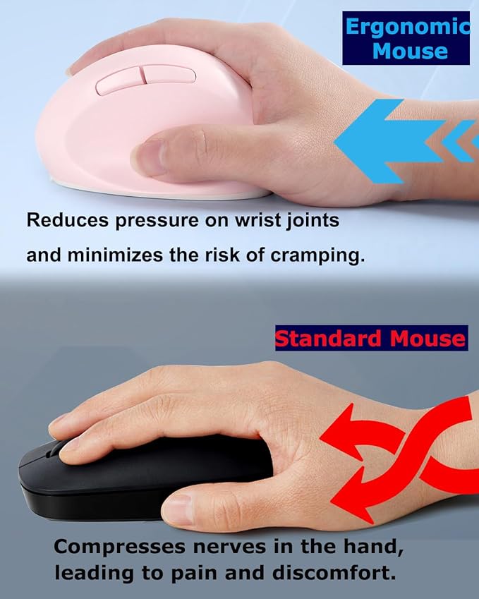 Wireless Mouse Pink Ergonomic Bluetooth & USB Mice, Dual Mode Vertical Silent Portable Multi Device Ergo Carpal Tunnel Mice for Mac/PC/Laptop/Computer/Tablet/iPad/Macbook Air/Pro Office Women Gift