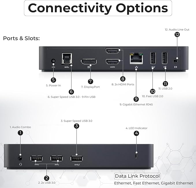 D3100 Dell Dock USB 3.0 Ultra HD/4K Triple Display - 1 Year Warranty with 65W Power Adapter + HDMI Cable + Display Port Cable + USB 3.0 Cable + Microfiber Cloth Included (Renewed)