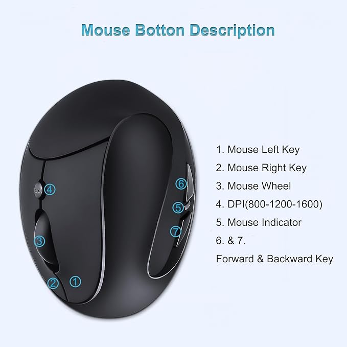 SUNGI Ergonomic Wireless Mouse,Vertical Mouse 2.4GHz Optical Mice with Adjustable DPI for Carpal Tunnel Right Hand,Black