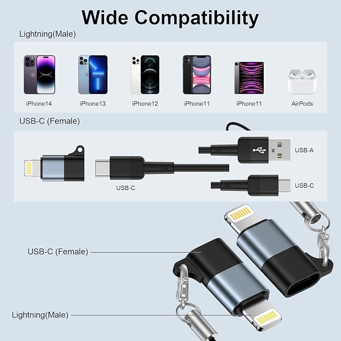 2 Pack [Apple MFi Certified] USB C to Lightning Adapter for iPhone 14/13/12/11/X/XR/XS/SE/8/7/6/5,AirPods, Lightning to USB Type C Adapter Cable Adaptor PD Fast Charging & Data Sync, NOT for Audio/OTG